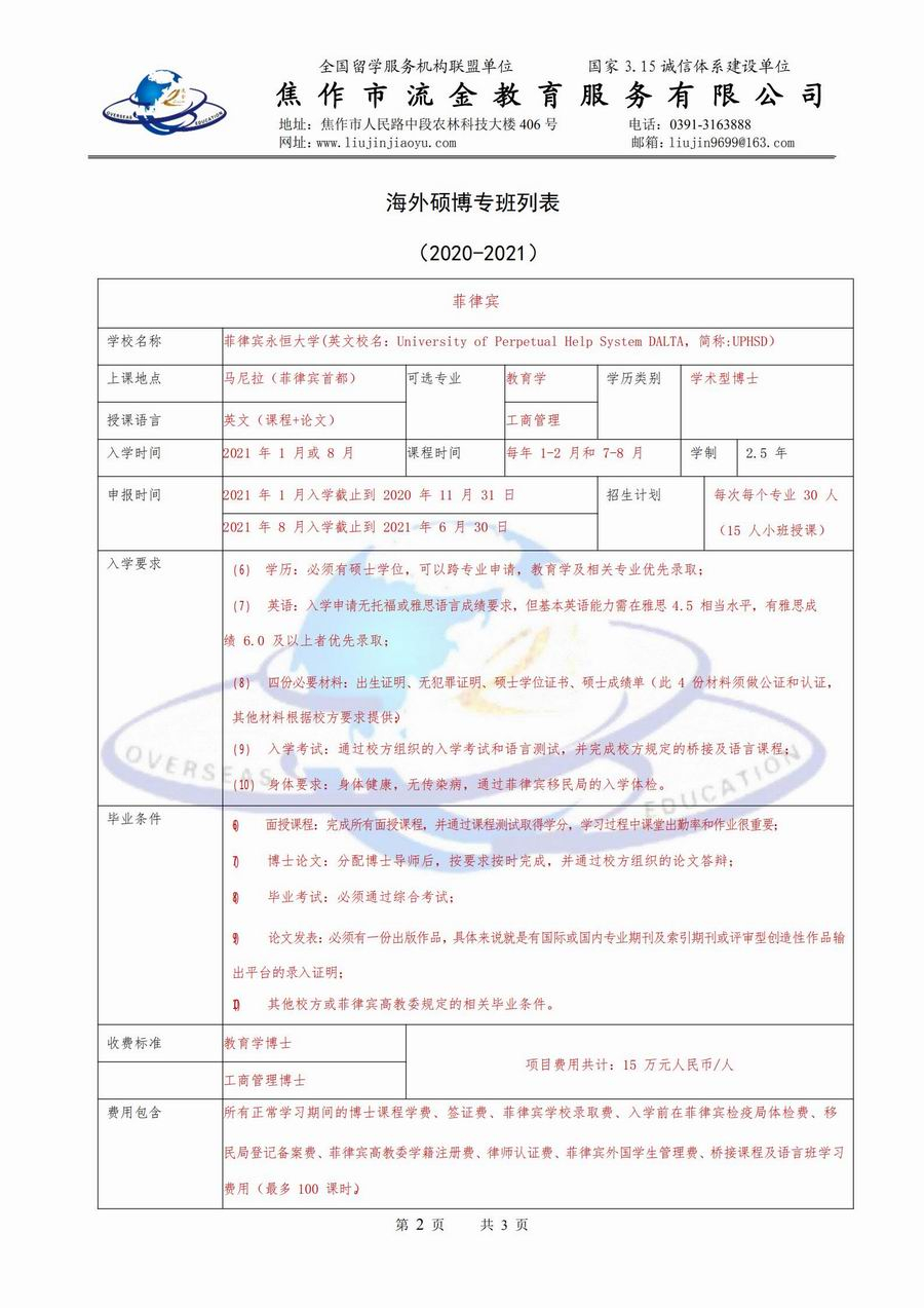 2020-2021流金教育海外碩博專班情況表