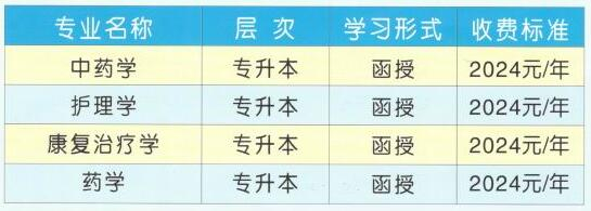 長春中醫(yī)藥大學(xué)