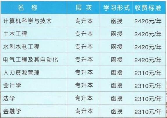 長沙理工大學(xué)