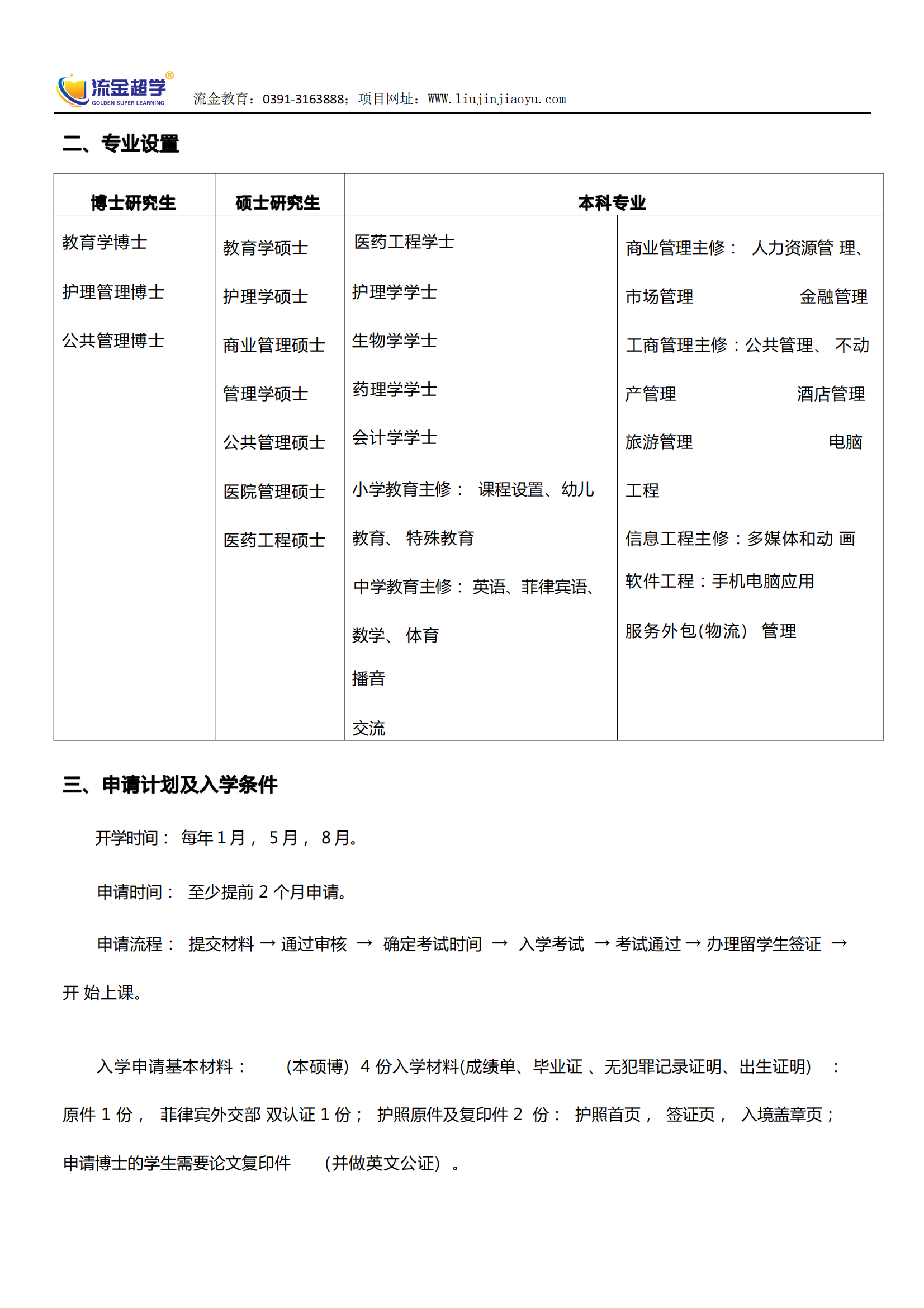 菲律賓碩博留學亞洲圣三一大學簡介_02.png